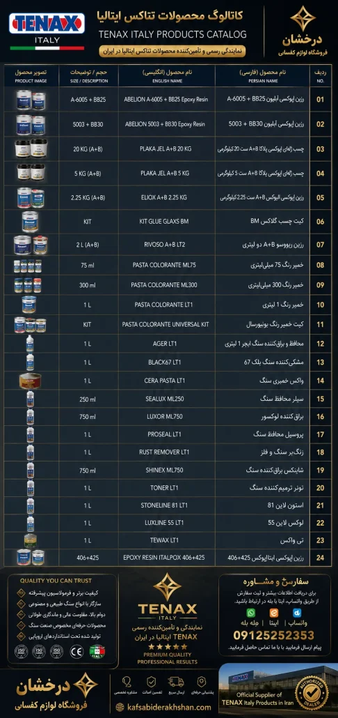 محصولات تناکس ایتالیا | نمایندگی فروش رسمی Tenax در ایران .