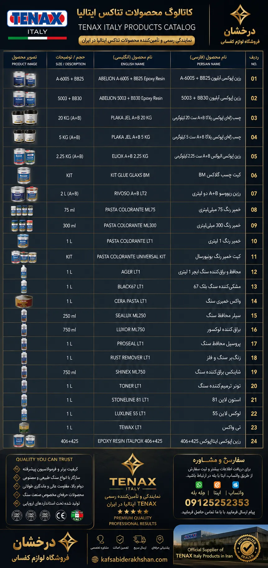 محصولات تناکس ایتالیا | نمایندگی فروش رسمی Tenax در ایران .
